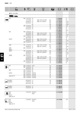 Spare parts cross-references