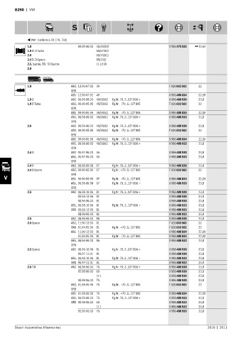 Spare parts cross-references