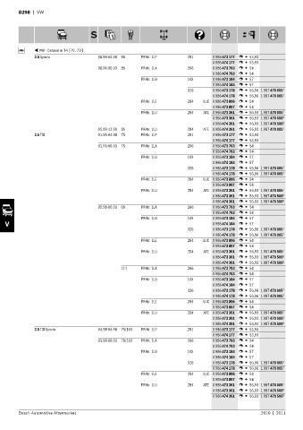 Spare parts cross-references