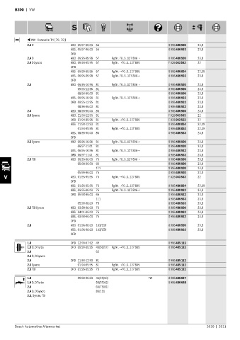 Spare parts cross-references