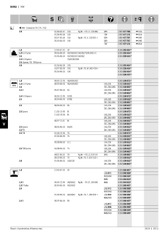 Spare parts cross-references