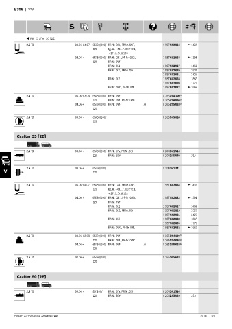 Spare parts cross-references