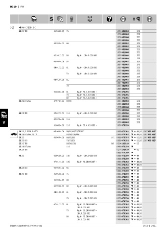 Spare parts cross-references