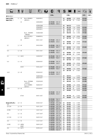 Spare parts cross-references