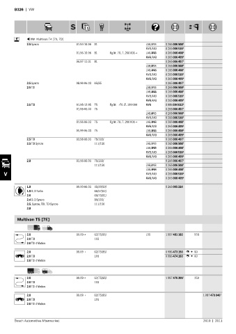 Spare parts cross-references