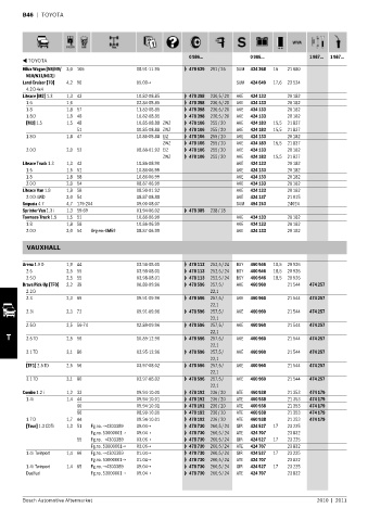 Spare parts cross-references