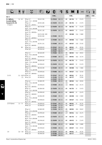 Spare parts cross-references