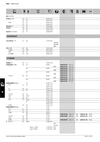 Spare parts cross-references