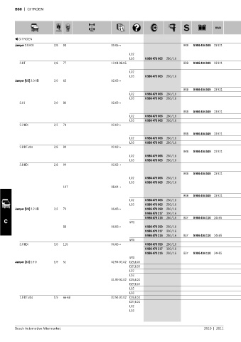 Spare parts cross-references