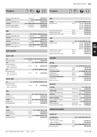 Spare parts cross-references