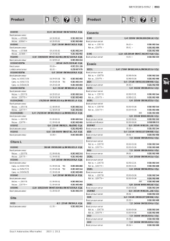 Spare parts cross-references