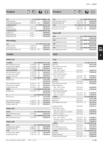 Spare parts cross-references