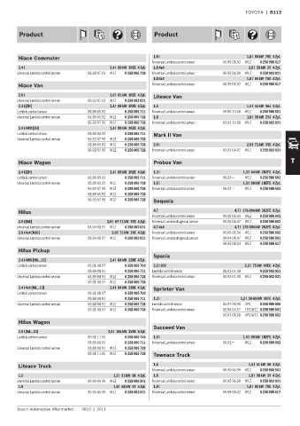 Spare parts cross-references