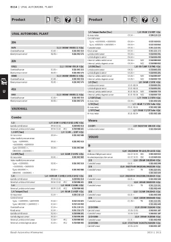 Spare parts cross-references