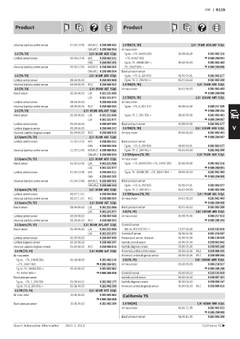 Spare parts cross-references