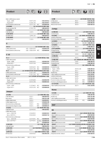 Spare parts cross-references