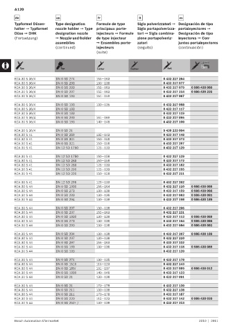 Spare parts cross-references