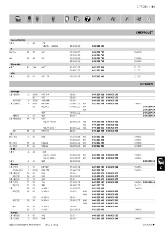 Spare parts cross-references