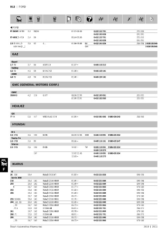 Spare parts cross-references