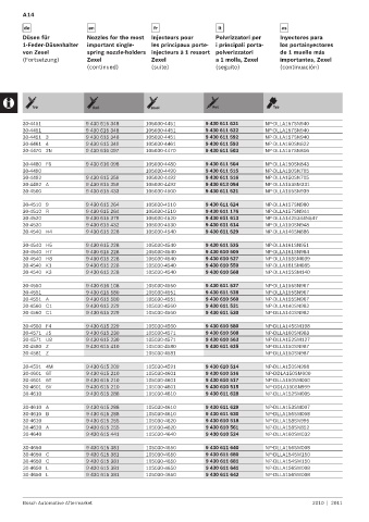 Spare parts cross-references