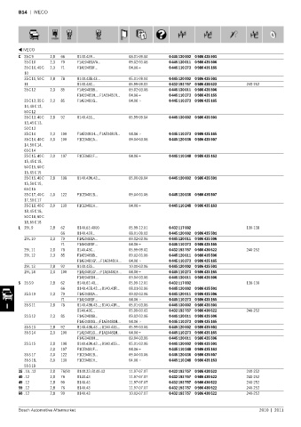 Spare parts cross-references