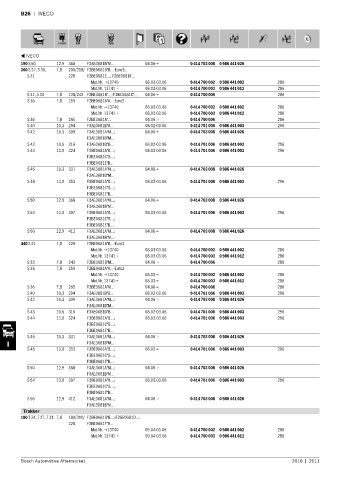 Spare parts cross-references