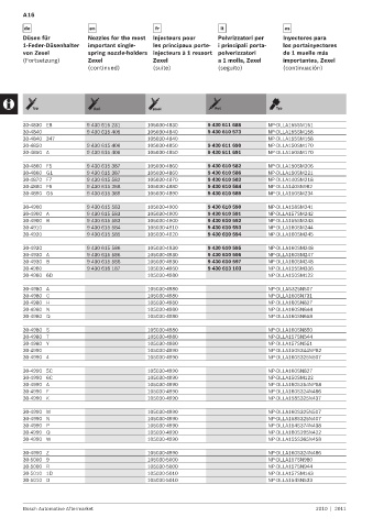 Spare parts cross-references