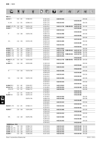 Spare parts cross-references