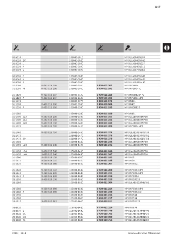 Spare parts cross-references