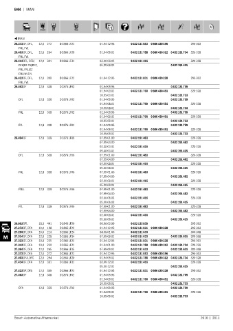 Spare parts cross-references