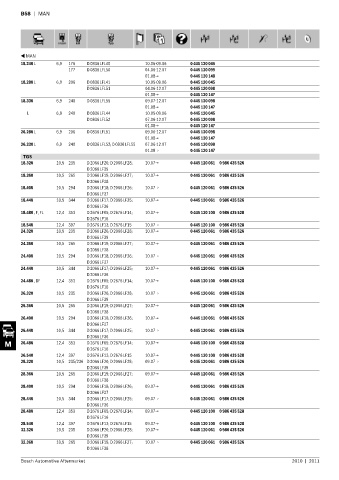 Spare parts cross-references