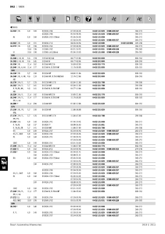 Spare parts cross-references