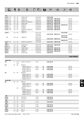 Spare parts cross-references