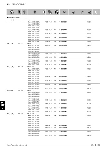 Spare parts cross-references