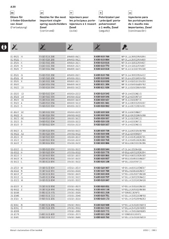 Spare parts cross-references