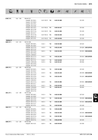 Spare parts cross-references