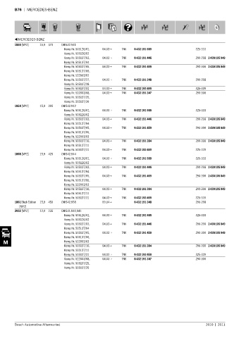 Spare parts cross-references