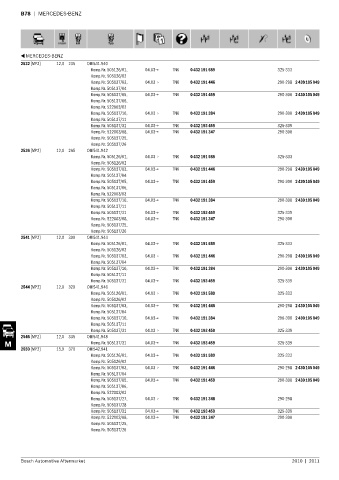 Spare parts cross-references