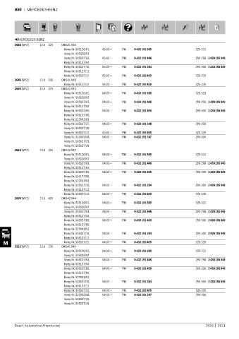 Spare parts cross-references