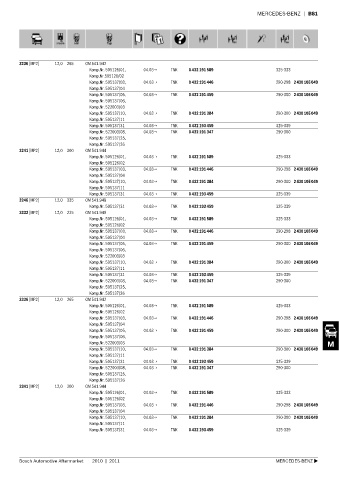 Spare parts cross-references