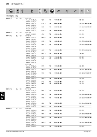 Spare parts cross-references