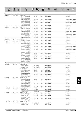 Spare parts cross-references