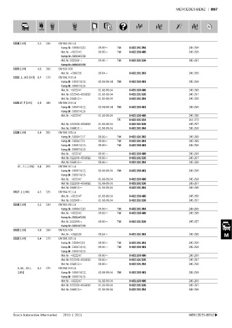 Spare parts cross-references