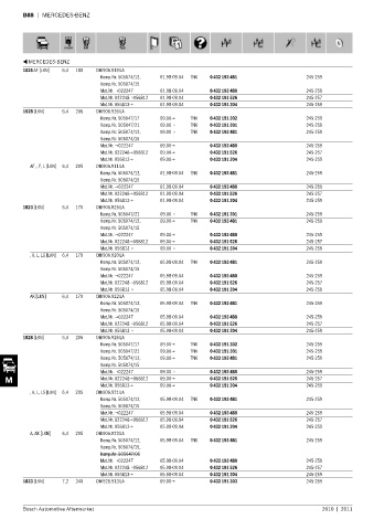 Spare parts cross-references