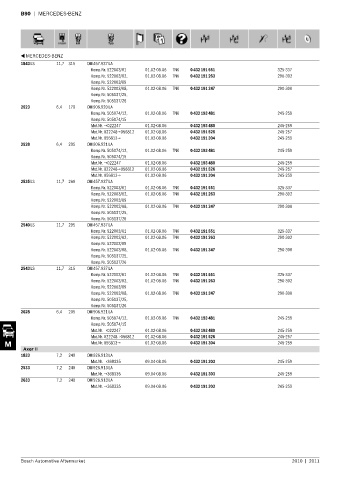 Spare parts cross-references