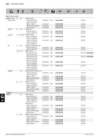 Spare parts cross-references