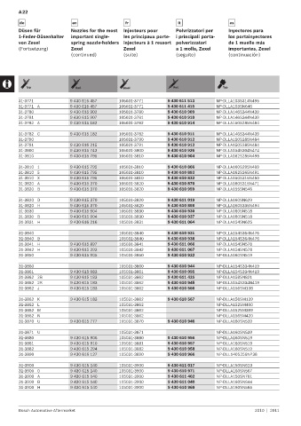 Spare parts cross-references