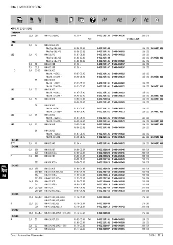 Spare parts cross-references