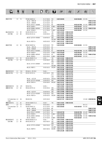 Spare parts cross-references