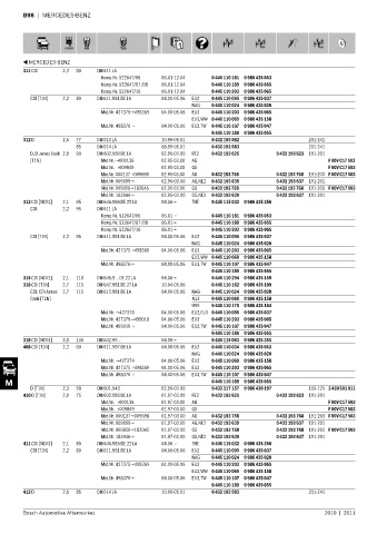 Spare parts cross-references